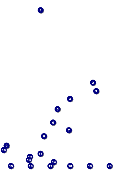 Bridal Logo Flyer Front Field Markers