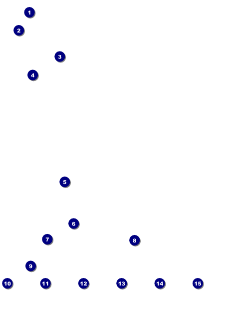 Ice Cream Logo Flyer Front Field Markers