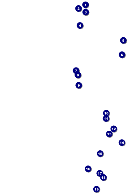 Red Poster Front Field Markers