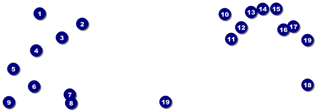 Atlantic City Event Ticket Front Field Markers