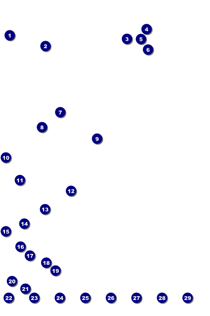 Atlantic City Logo Poster Front Field Markers