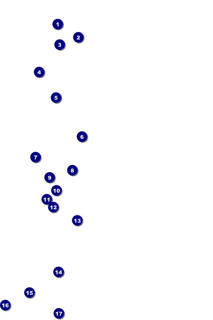 German Poster Front Field Markers