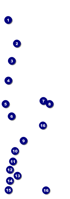 Retro Stripes Event Ticket Front Field Markers