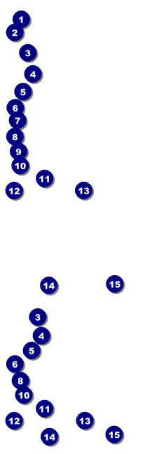 Atlanta Reserved Event Ticket Front Field Markers