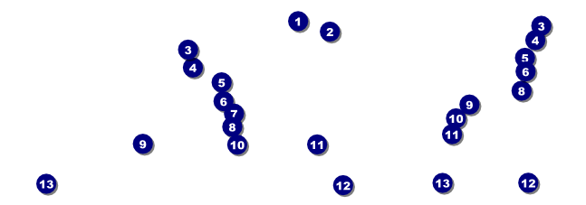 California Orange and Blue Reserved Event Ticket Front Field Markers