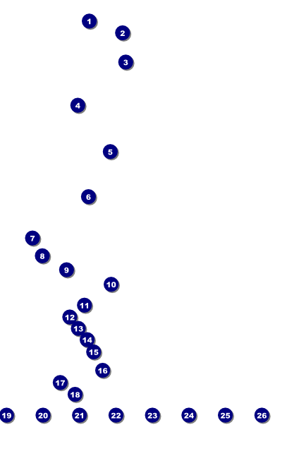 All Purpose Building and Streetlights Image Poster Front Field Markers