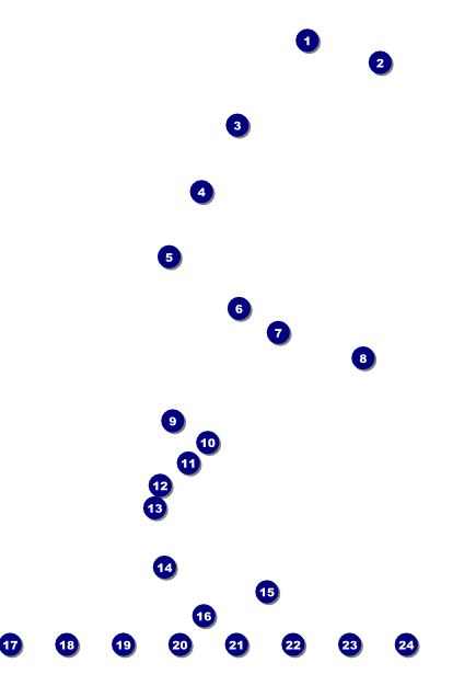 All Purpose Corners Black and White Image Poster Front Field Markers