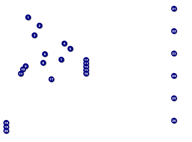 Wyoming Flyer Front Field Markers