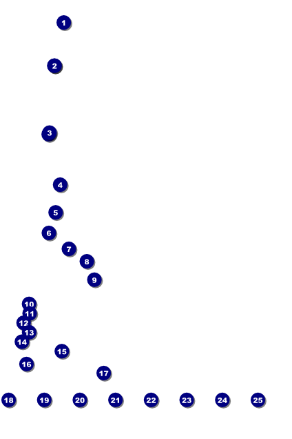 Black Friday Image Poster Front Field Markers