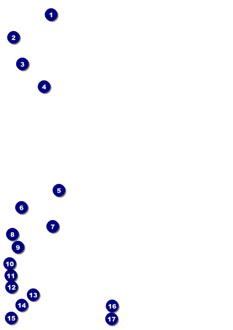 Cincinnati Skyline  Postcard Mailer Front Field Markers