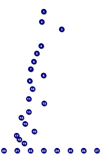 Valentine's Day Logo Poster Front Field Markers