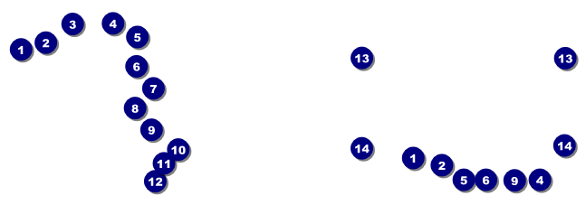 Blue Stripes Event Ticket Front Field Markers