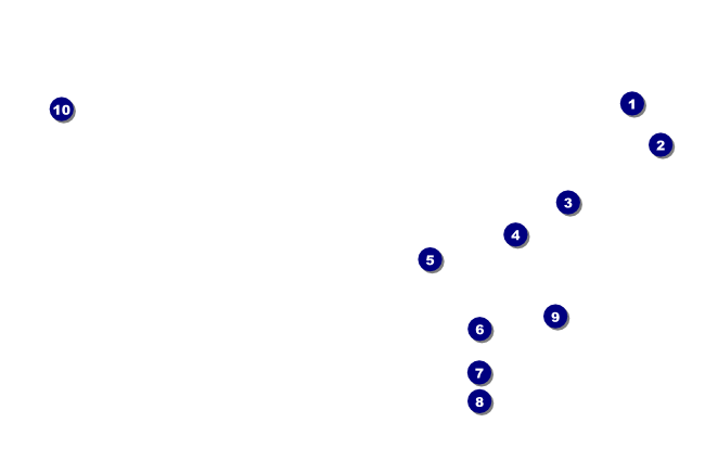 Basketball Dunk VIP Event Badge Small Front Field Markers