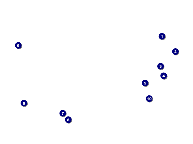 Black Tie Gala 2 Economy Event Badge Front Field Markers