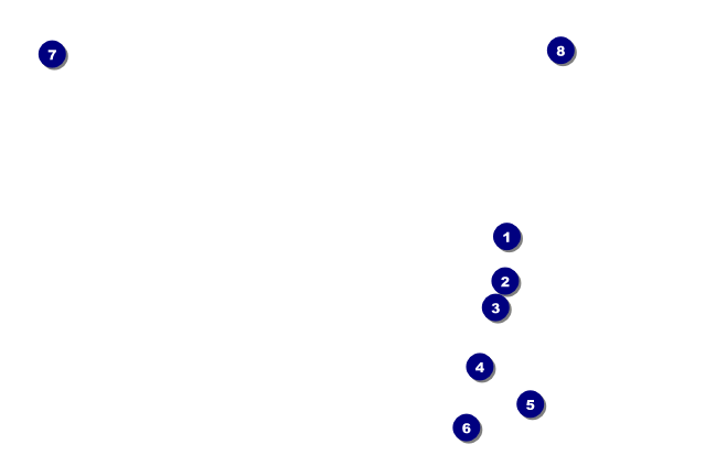 Conference Series: All Purpose Trees VIP Event Badge Medium Front Field Markers