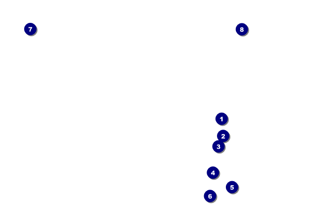 Conference Series: All Purpose Trees VIP Event Badge Small Front Field Markers