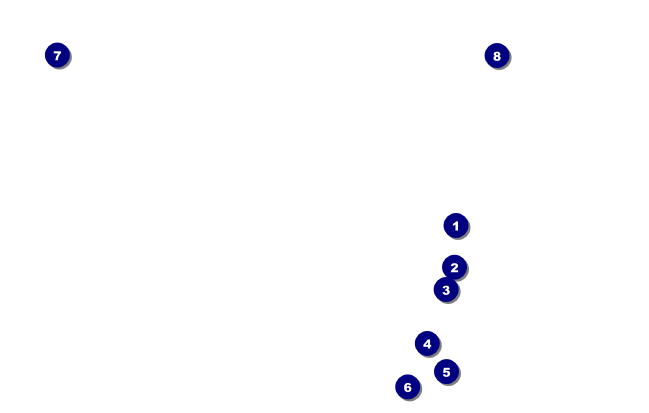 Conference Series: All Purpose Triangles VIP Event Badge Medium Front Field Markers