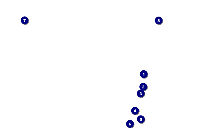 Conference Series: All Purpose Triangles VIP Event Badge Small Front Field Markers