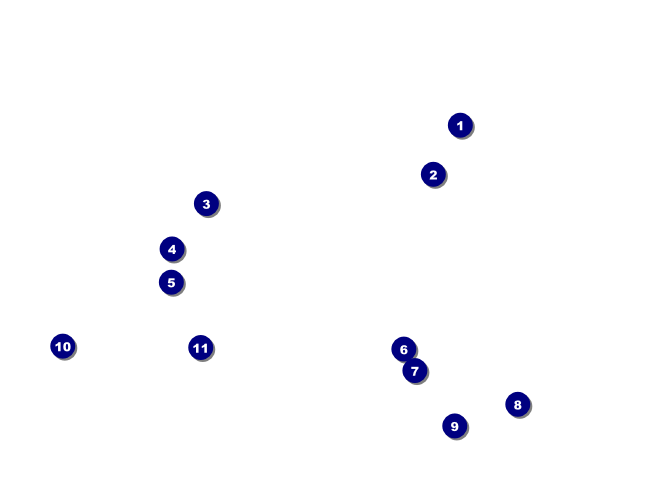 Graduation - Green Economy Event Badge Economy Event Badge Front Field Markers