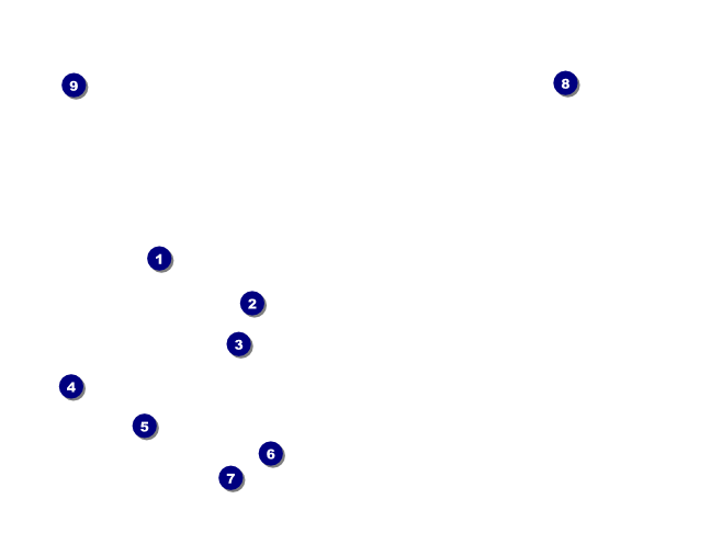 Mixed Martial Arts (Green) Economy Event Badge Economy Event Badge Front Field Markers