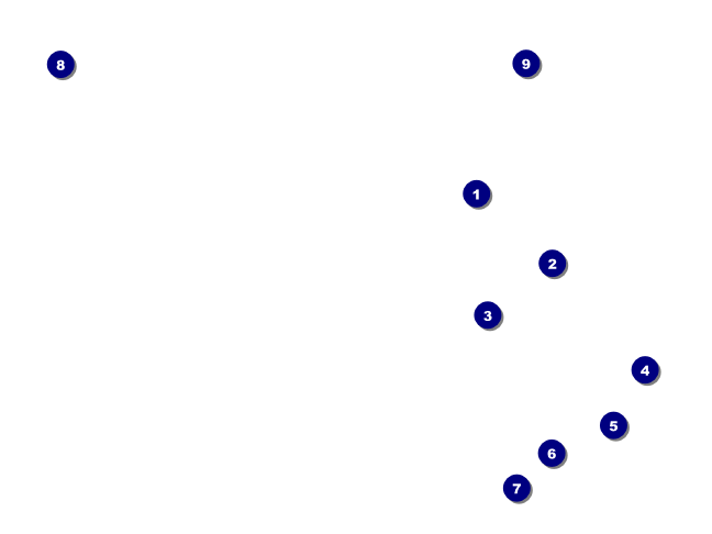 Star Theme Economy Event Badge Economy Event Badge Front Field Markers