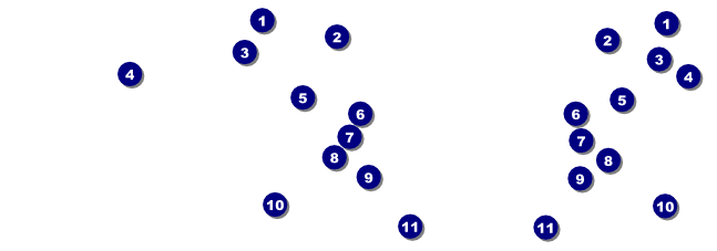 California General Admission (Gray and Blue) Front Field Markers