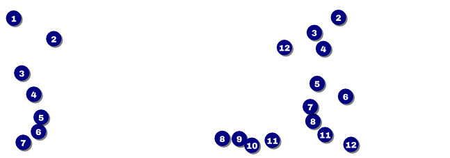 Retro Chalkboard Event Ticket Front Field Markers