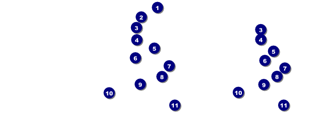 Twin Cities Event Ticket Front Field Markers