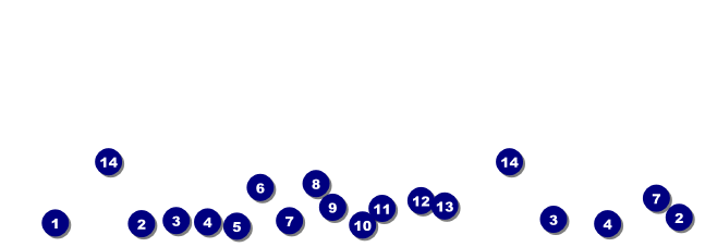 Blue Two-Tone General Admission Ticket Front Field Markers