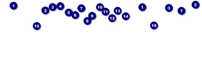 Red Two-Tone General Admission Ticket Front Field Markers