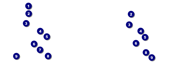 Party & Dance General Admission Ticket 001 Front Field Markers