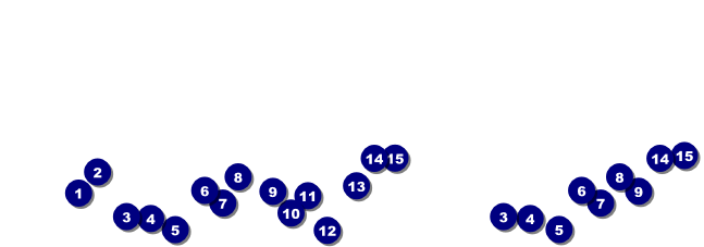 Kansas City General Admission Ticket with stub (Black & white) Front Field Markers