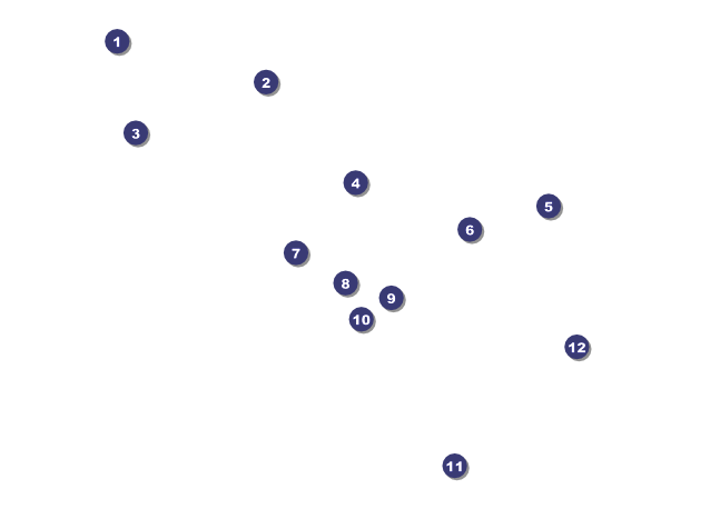 Washington Invitation Front Field Markers