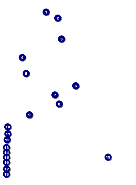 Soccer Field Invitation Front Field Markers