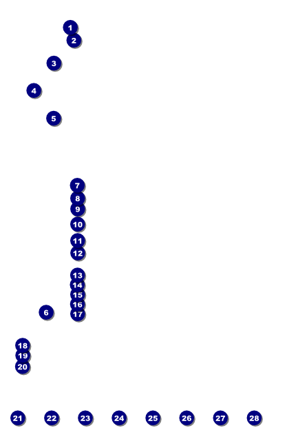 Tennessee Poster Front Field Markers