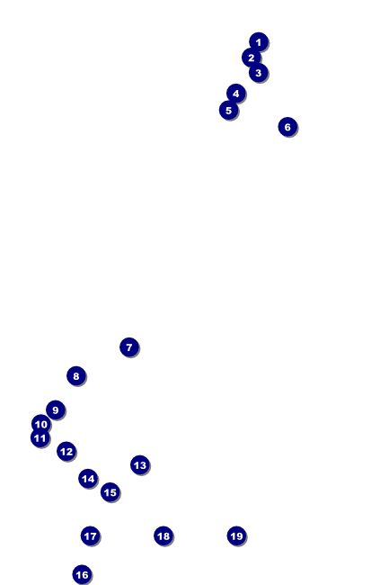 Bollywood Poster Front Field Markers