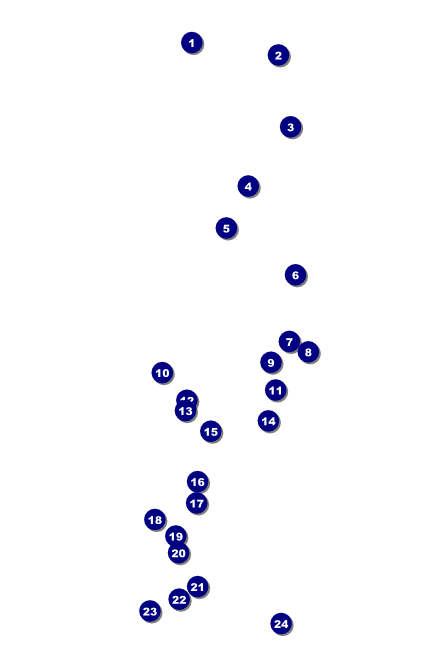 Earth Day Organic Poster Front Field Markers