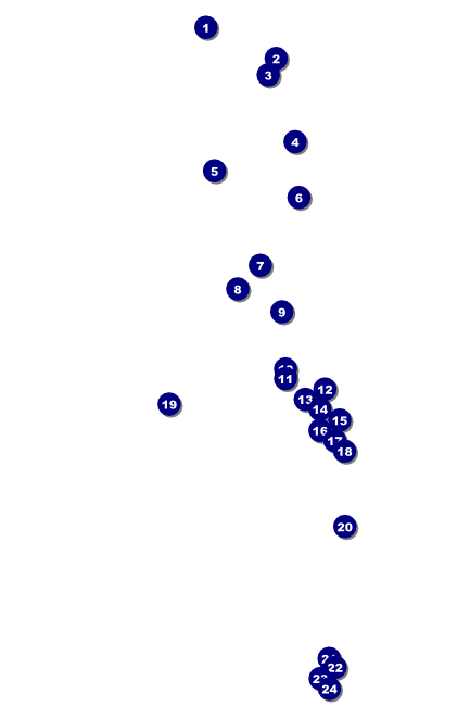El Paso Poster Front Field Markers