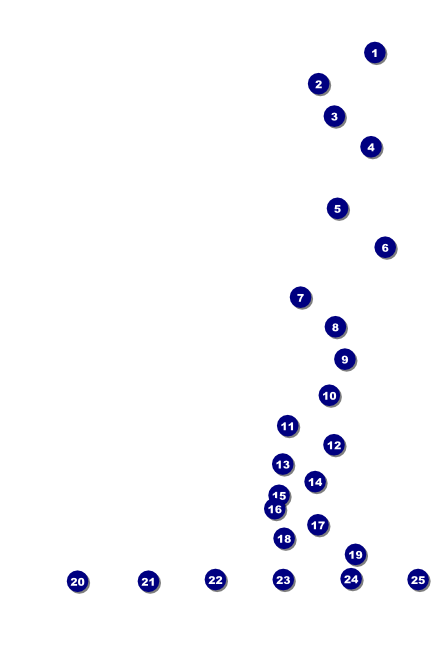 Breast Cancer Awareness Plaid Poster Front Field Markers