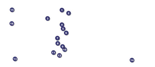 Gala Coupon Front Field Markers