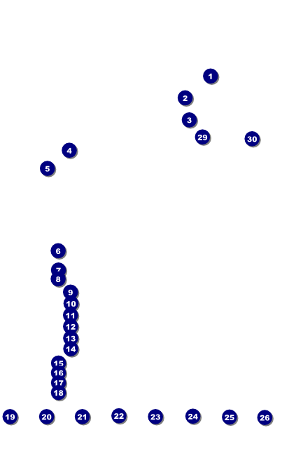 Golf Water Hazard Logo Poster Front Field Markers