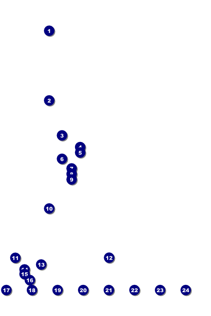 Year Neon Lights Logo Poster Front Field Markers