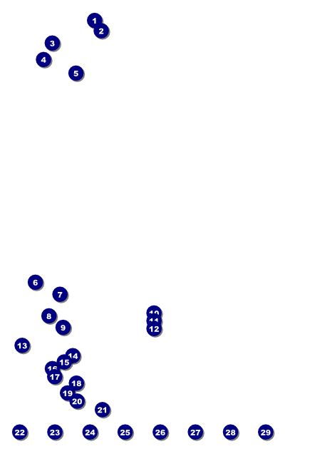 Jazz Poster Front Field Markers