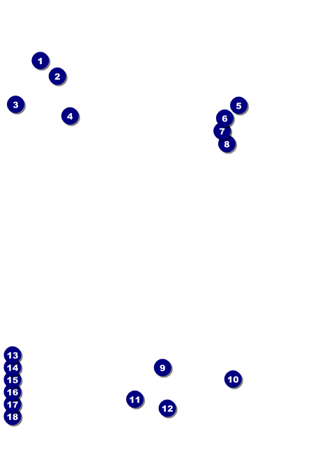 Animal Rescue Postcard Front Field Markers