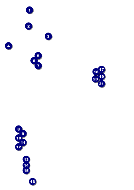 Tucson Postcard Front Field Markers