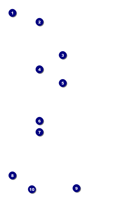Gymnastics Drink Ticket Front Field Markers