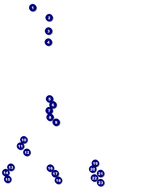 Home Show Invitation Front Field Markers
