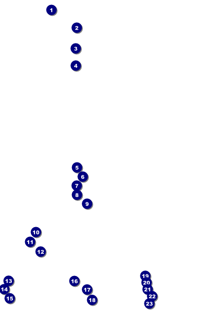 Home Show Poster Front Field Markers