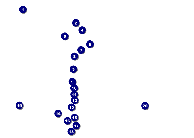 Hockey Faceoff Club Flyer Front Field Markers
